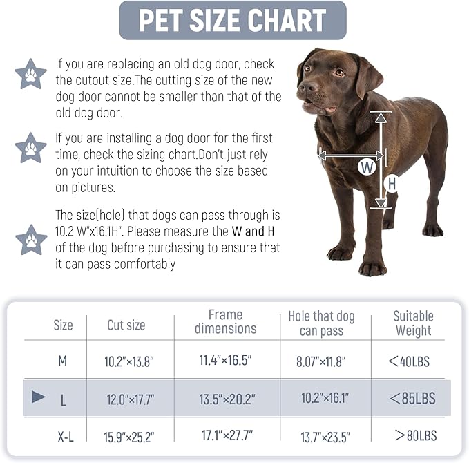[Petoasis] 3-Flaps Heavy-Duty Dog Door for wall, Rust Proof Aluminum Alloy Frame, Extreme Weather Dog Door Can Block Wind, Snow, and Rainwater Intrusion (Silvery White, Large for Wall)