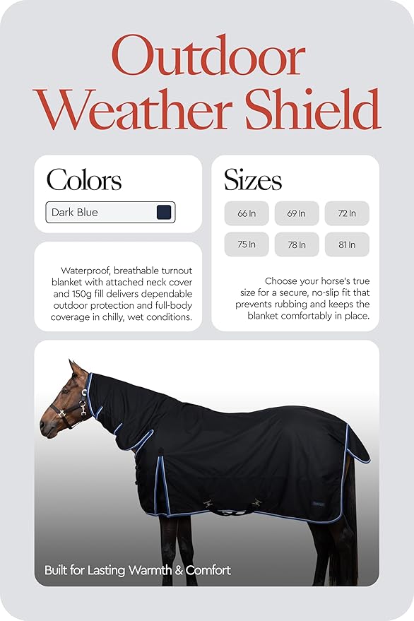 HORZE Glasgow Medium Weight Waterproof Combo Turnout Winter Horse Blanket with Neck Cover (150g Fill) - Dark Blue - 75 in