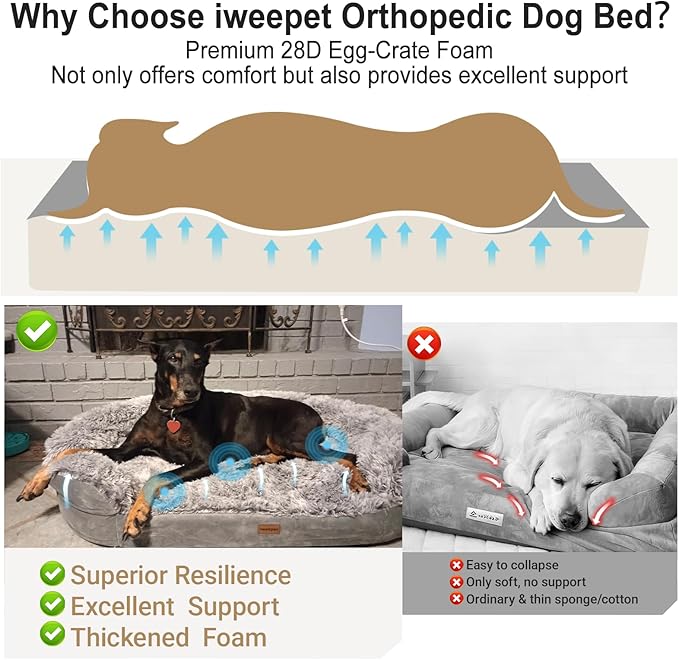 3.7 inch Thickened Orthopedic Dog Beds for Medium Dogs, Supportive Dog Sofa Bed with 28D Egg-Crate Foam, Removable Washable Plush Cover, Waterproof Lining, Half-Round Design for Puppy,Senior Dog