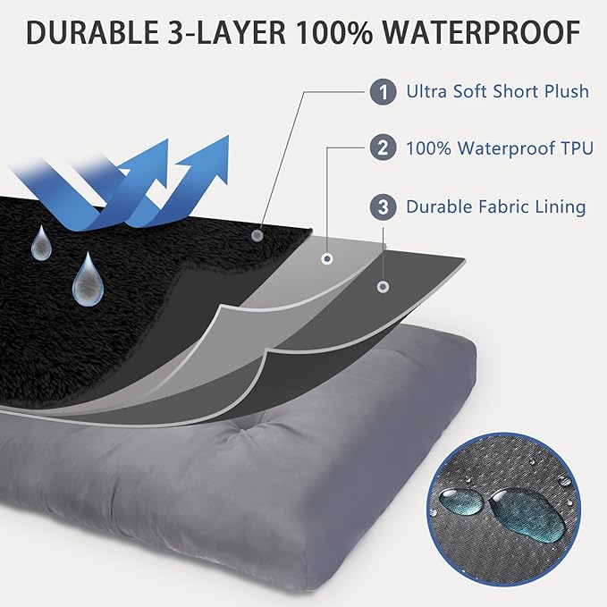 Dog Crate Bed Waterproof Deluxe Plush Dog Beds with Removable Washable Cover Anti-Slip Bottom Pet Sleeping Mattress for Large, Medium, Jumbo, Small Dogs, 23 x 17 inch, Black