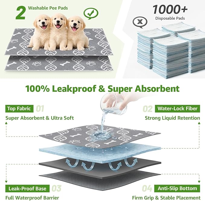 LOOBANI Large Dog Grass Pad with Tray - 35x23in Dog Litter Box with 2 Artificial Grass Patch + 2 Washable Pee Pads - Quickly Absorbency Indoor Outdoor Potty for Patio Balcony Apartment Use