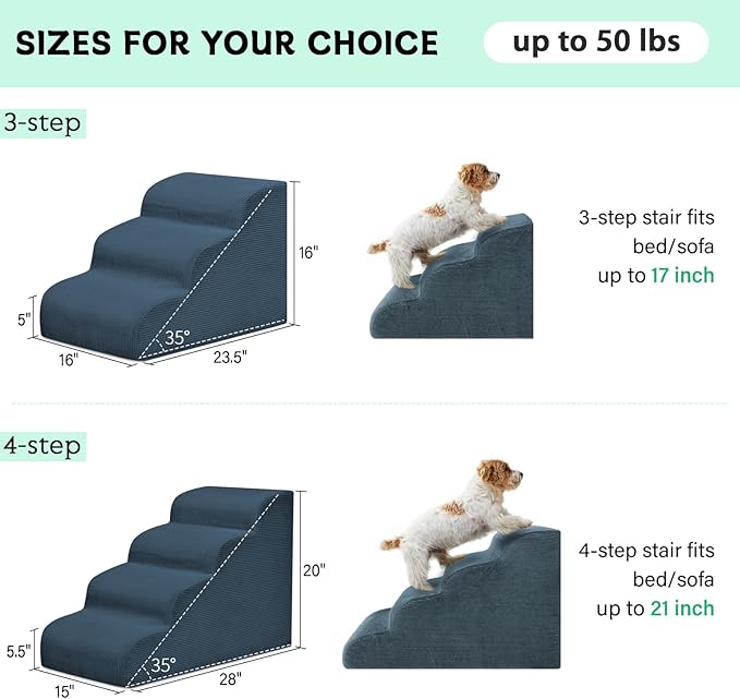 Mesa Lemon Dog Steps for Small Dogs, 4-Step Pet Ramp Stairs for High Beds and Sofa, Non-Slip Pet Stairs for Small Dogs and Cats, Removable and Easy to Clean Cover, Navy