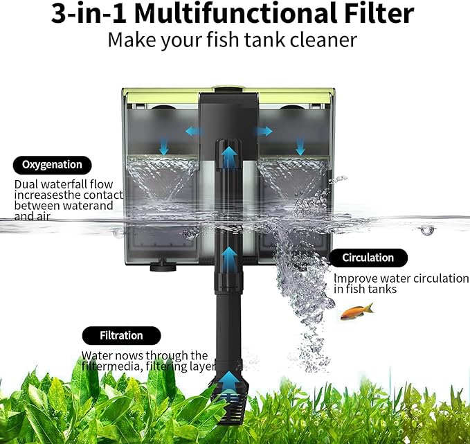8W LED Aquarium Light Full Spectrum Clip Fish Tank Light Plants Light 360° Adjustable 2 Light Bar+4 in 1 Double Waterfall U-V Fish Tank Filter for Green Water & Algae Clean