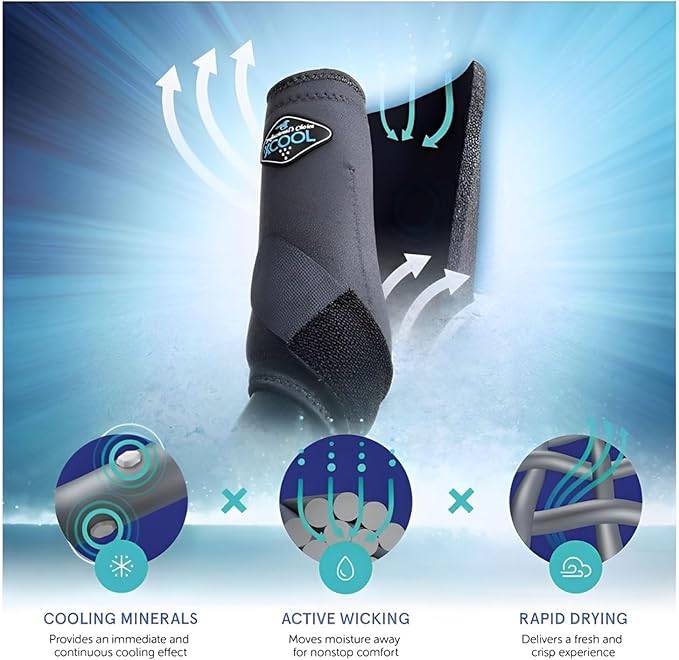 Professional's Choice 2XCOOL Sports Medicine Horse Boots | Protective & Breathable Design for Ultimate Comfort & Durability in Active Horses | Value 4 Pack