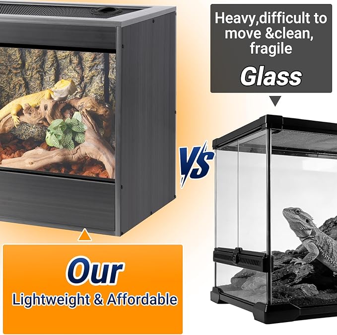 34 Gallon Reptile Enclosure, 24x18x18 Composite PVC Reptile Terrarium, 24" Wide Lightweight Eco Reptile Habitat Lounge for Crested Leopard Gecko Lizard Snake Tortoise
