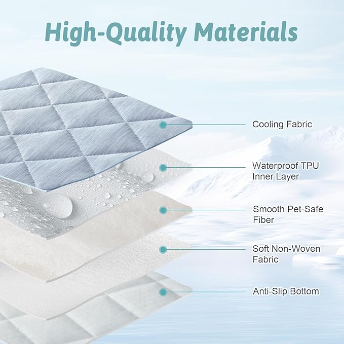 COZY KISS Dog Cooling Mat 20"x30" Q-Max>0.4, Waterproof Pet Bed Cover, Non-Slip Dog Bed Mat, Washable Cooling Pad for Small Dogs, Cats, Crate, Couch, Furniture Protector (Blue)