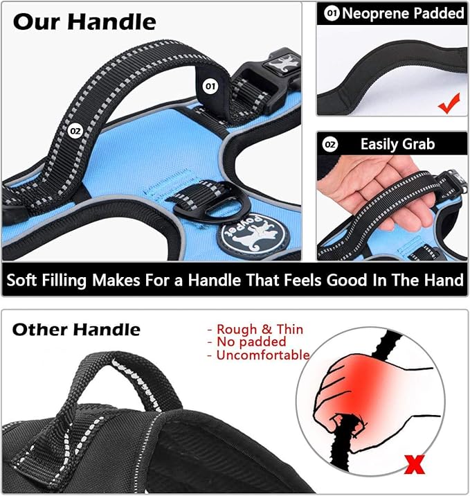 PoyPet Dog Harness No Pull, Reflective Adjustable No Choke Pet Vest with Front & Back Clips, Soft Padded and Control Training Handle for Large Dogs(Light Blue,XL)