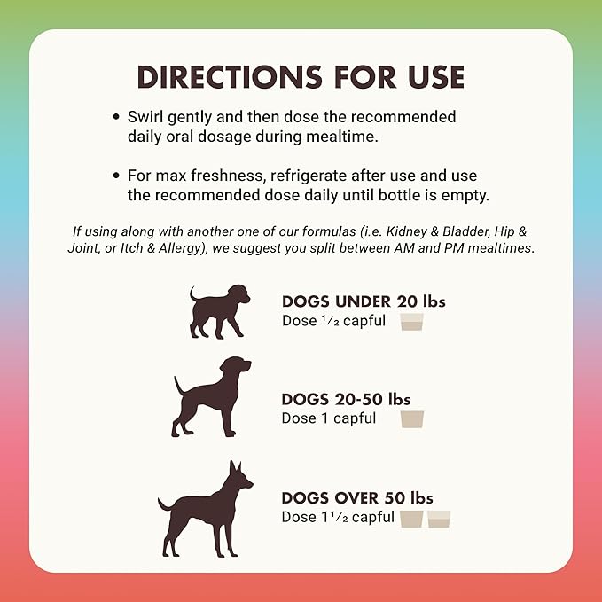 LIQUID-VET Total & Complete Support for Dogs – Joint, Allergy, Digestive & Immune Health – 10 Active Ingredients in 1 - Made for Picky Eaters (32 Fluid Ounce, Unflavored)