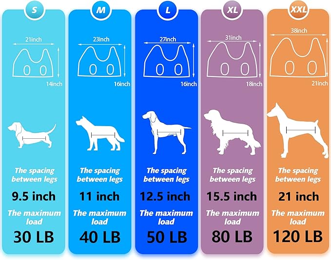 ATESON Pet Grooming Hammock for Medium/Large Dogs with Nail Clippers/Nail Trimmers/Grooming Scissors, Dog Grooming Harness for Nail Trimming, Pet Grooming Sling Helper