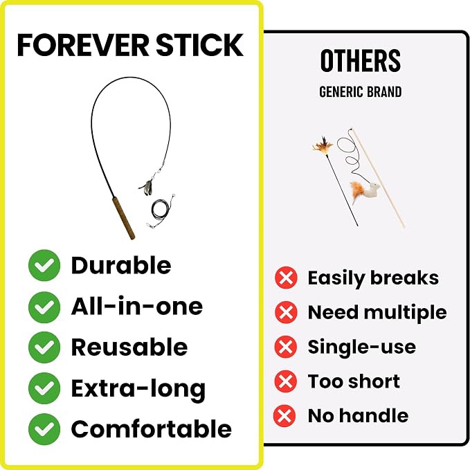 Forever Stick 2-Pack - The Unbreakable Cat Wand Toy, Durable Cat Toy Wand, Extra Long Cat String Toy, Cat Fishing Pole Toy for Bored Indoor Adult Cats, Cat Stick Toy, Cat Feather Wand, Cat Teaser Wand - Image 5