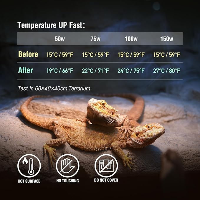Leoterra 150W Ceramic Heat Bulb No-Light Heater for Large Reptile Terrariums - Professional Grade Ceramic Heat Emitter for Iguanas & Monitors 75+ Gallons (2-Pack)
