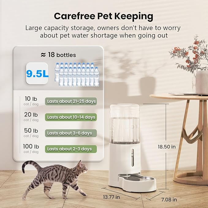 CZPET Dog Water Bowl Dispenser 9.5L, Wider Mouth & Upgraded Brush, Easy Cleaning Automatic Cat Gravity Refilling Waterer with Removable Stainless Steel Bowl, Large Drinking Area for Multi-Pet (White)