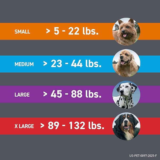 FRONTLINE Plus Flea and Tick Treatment for Medium Dogs Up to 23 to 44 lbs. 3 Treatments