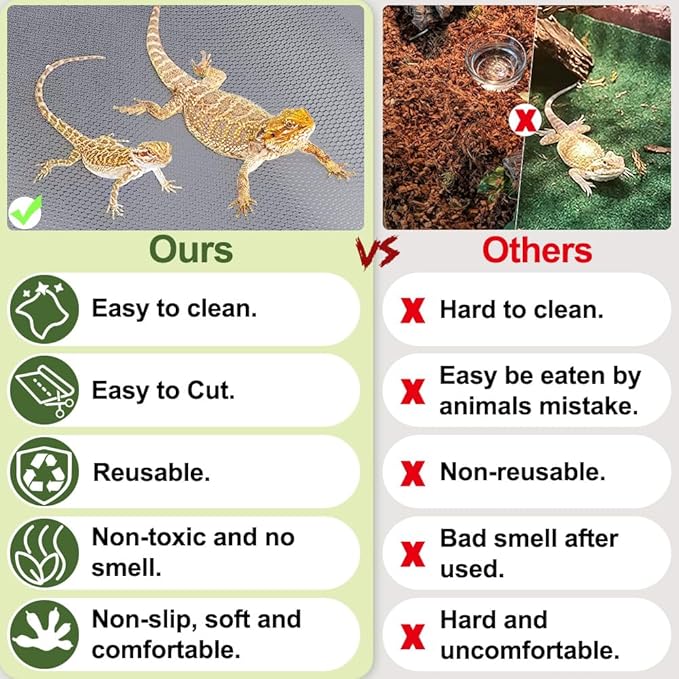 Reptile Carpet,Bearded Dragon Tank Accessories,Reptile Mat, Leopard Gecko Substrate,Bearded Dragon Tank Flooring,Snake,Tortoise Bedding(18" × 79 ", 2 PCS Grey Thicker Mat)