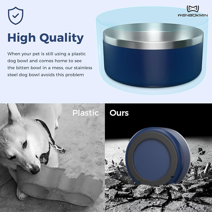 WENBOKMIN Dog Bowl, Stainless Steel Dog Food and Water Bowl with Non Slip Quiet Bottom, Easy to Clean, Dishwasher Safe, 64oz, Blue
