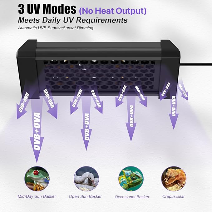 5" Aluminum UVB 10.0 LED Reptile Light Bar with Timer & Dimmer, Ultra-Slim Metal UVB/UVA Lamp for Terrariums – Even Light Output, Long Lifespan, Ideal for Bearded Dragons, Turtles & Lizards