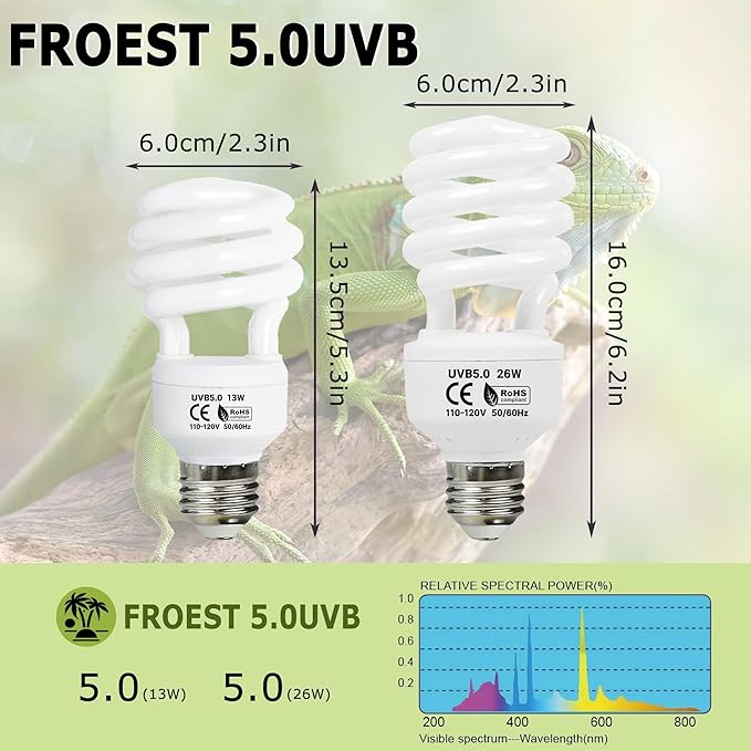 HARTOMPET 5.0 UVB Reptile Light 26W, Compact Tropical & Sub-Tropical Coil UVB Bulb, Fluorescent Bulb for Amphibians, Chameleons, Iguanas & Turtles