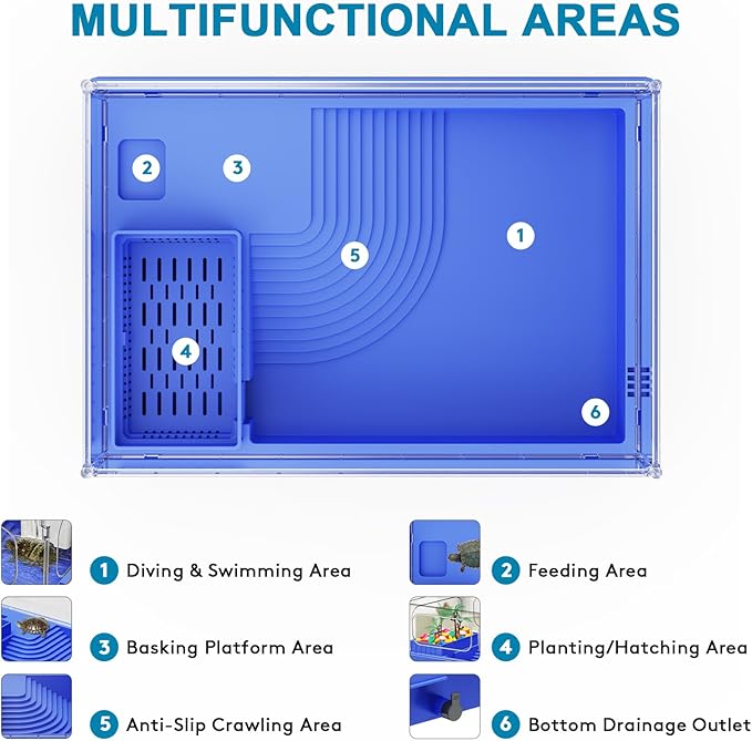 Blue Turtle Tank, Small Aquarium with Basking Platform, Basking, Feeding & Swimming Areas for Small Turtles