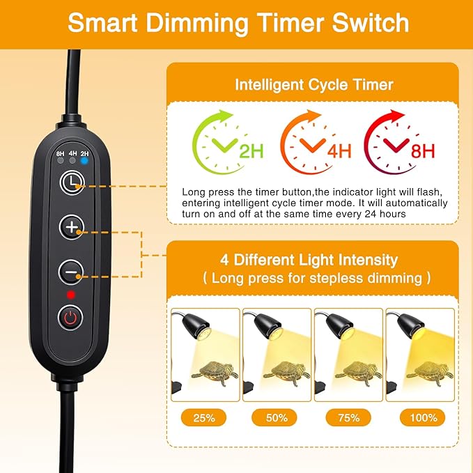 Reptile Heat Lamp with 2Pcs 50W UVA UVB Bulb, Turtle Heater Light with 360 Rotatable Basking Light with Clamp and Cycle Timer for Turtle Lizard Snake Amphibians