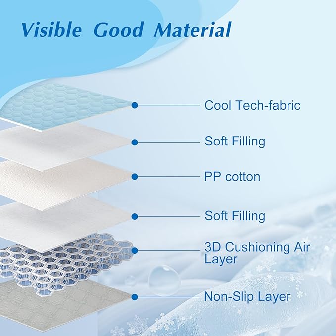 Cooling Mat for Small Dogs, Thick Breathable Dog Cooling Mat Q-MAX>0.45, Cooling Bed Chill Cool Fiber & Non-Slip Bottom Cold Crate Pad Kennel Bed for Dog Puppy and Cat, Non-Toxic, Foldable & Washable