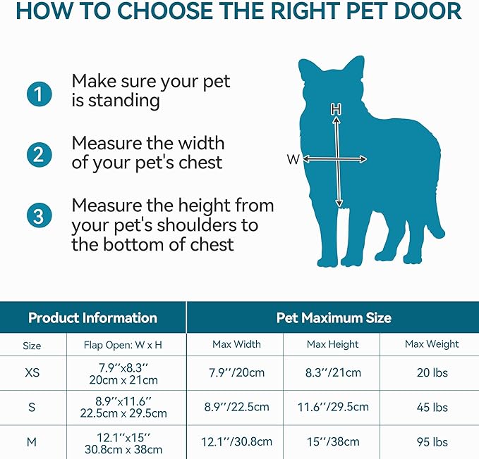 PAWISE 2 Way Dog Door, Lockable Dog Flap with Flexible Transparent Flap, Weatherproof & Easy Install Pet Door with Solid Metal Panel, Energy-Efficient Design Doggy Door for Large Dogs(15.3"x12.2")