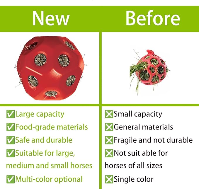 Horse Hay Ball Slow Feeder - 15.75 Inch Large Horse Treat Ball and Jolly Ball for Horses, Durable Hay Feeder for Horses Goats Sheep, Use in Stall Pasture or Hang(Red)