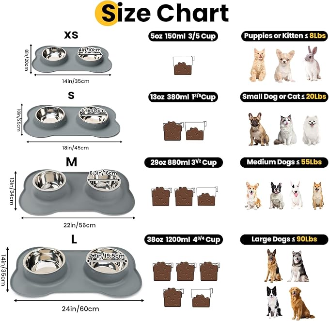 Conlun Medium Pet Feeding Station, 29oz Stainless Steel Dog Bowls Set, No Spill Food & Water Dishes with Non Slip Silicone Mat for Breeds Up to 55 Lbs, Grey