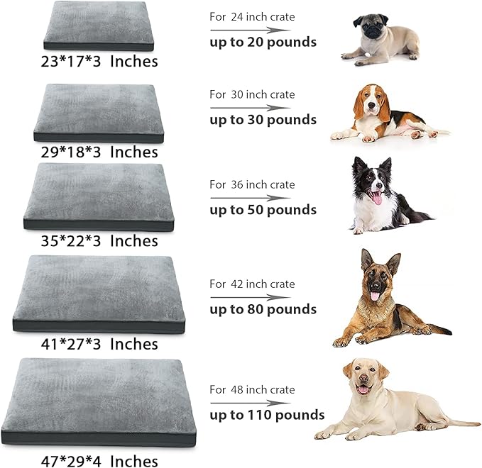 Dog Crate Bed Waterproof Deluxe Plush Dog Beds with Removable Washable Cover Anti-Slip Bottom Pet Sleeping Mattress for Large, Medium, Jumbo, Small Dogs, 41 x 27 inch, Gray