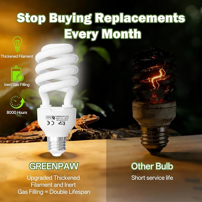 UVB Reptile Light 5.0: 26W Tropical & Subtropical UVA UVB Reptile Light Bulb, UVB Light for Reptiles Compact Fluorescent Terrarium Lamp,UVB Bulb for Chameleon Turtle Gecko Include UV Sensor Card