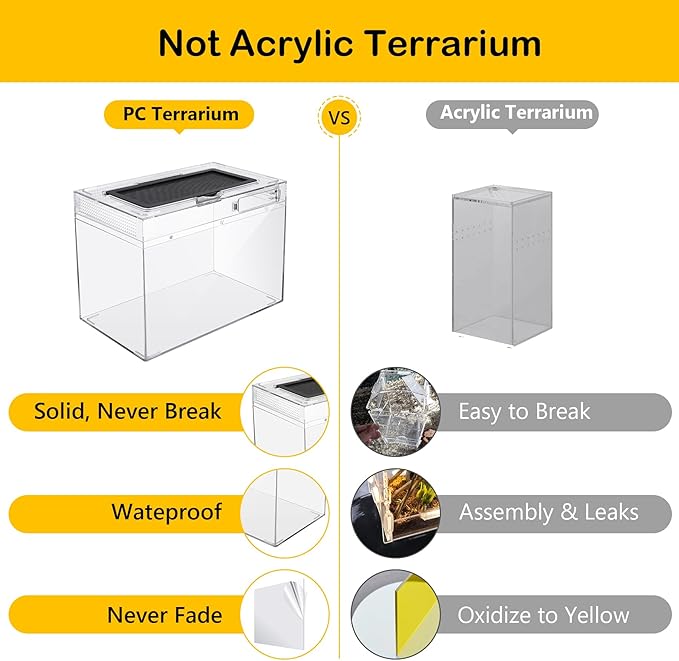 HELIME Reptile Polycarbonate Terrarium Kit 7 Piece Starter Habitat for Tarantula,Lizards,Frogs,Geckos,or Hermit Crabs,Tank with Escape-Proof Locking Lid,Light,Hygrometer,Hide,Tweezer,Bowl,Sprayer
