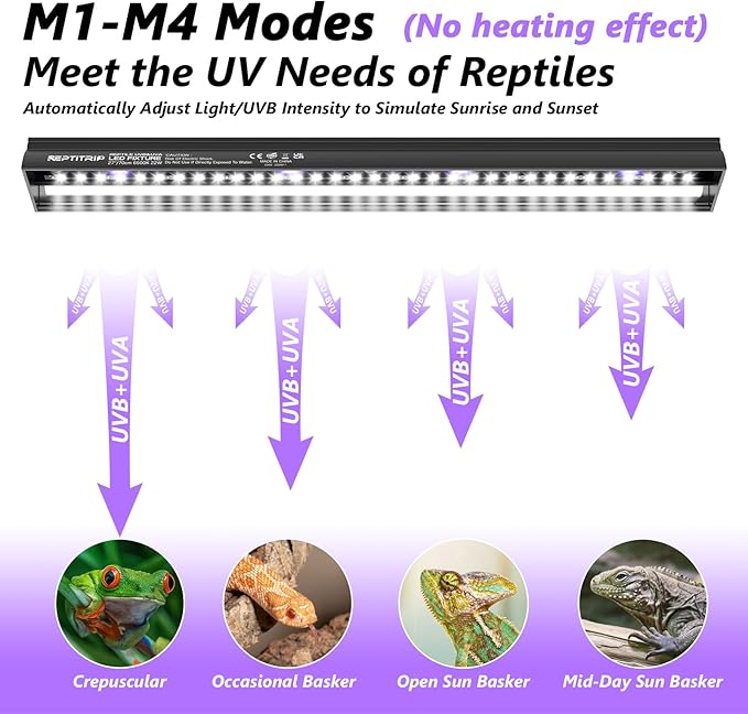 REPTITRIP 27-Inch LED UVB Reptile Light with Auto On/Off & Preset Day-Night Cycle Dimming, 4 UVI Modes Fixture Controller, 22W Aluminum UVA UVB Lamp for Bearded Dragons, Turtles & Snakes, 6500K