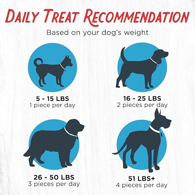 Farmland Traditions Dogs Love Chicken Jerky Dog Treats with Only 3 Ingredients and No Fillers, 1 Pound Bag (Pack of 2)