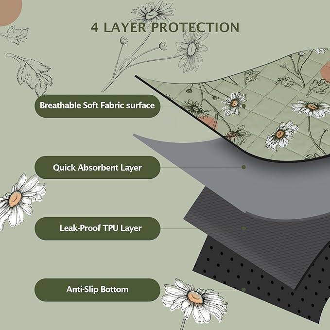 IEUUMLER Washable Pee Pads for Dogs, 2 Pack Non-Slip & Waterproof Whelping Pad, Reusable Puppy Potty Training with Fast Absorbent for Playpen EU007 (Grass Green Daisy, 31"X36"-2pcs)
