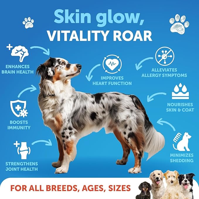 Salmon Oil for Dogs - Omega 3 for Dogs - 16 FL OZ Wild Alaskan Salmon Fish Oil - Natural EPA & DHA Fatty Acids for Skin & Coat, Allergy, Joint & Bone Health - Liquid Support Supplement for Shedding