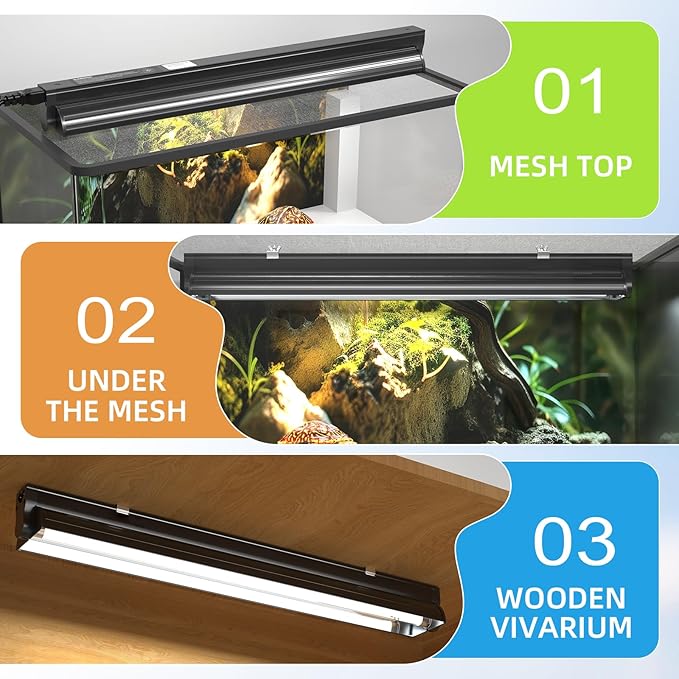 GlowUp 24W 10.0 T5 UVB Reptile Light Fixture Combo Kit 22inch Reptile Lamp Terrarium Hood 10.0 UVB Light for Bearded Dragon Reptiles Tropical Desert-Dwelling Lizards and Tortoises