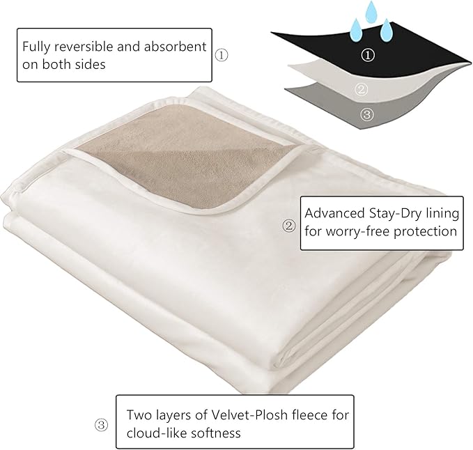 Ameritex Pet Bed Blanket Reversible 100% Waterproof Velvet Super Soft for Sofa and Bed (68x82 Inches, Cream+Beige)