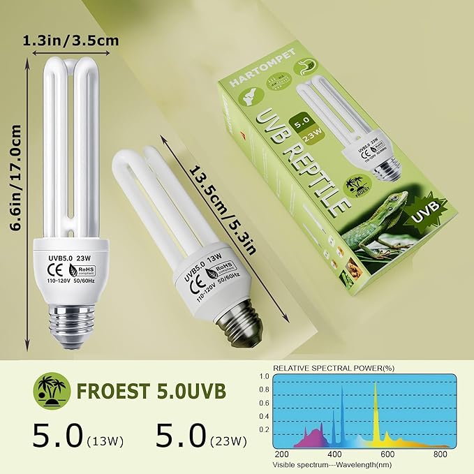 HARTOMPET 5.0 UVB Linear Tube 26W, Tropical Terrarium Lamp for Chameleon, Iguana, Frog, Reptile Habitat Light