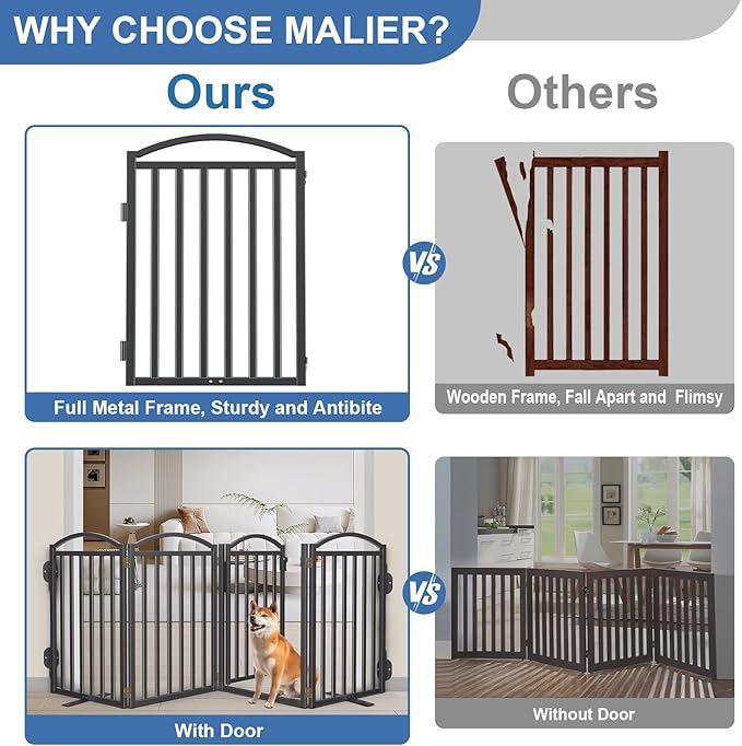 Malier Metal Freestanding Dog Gates with Door, 32'' Height Outdoor Indoor Dog Fences, Extra Wide Foldable Puppy Gate for Stairs (Black, 【4 Panels with Door】 80''W × 32''H)