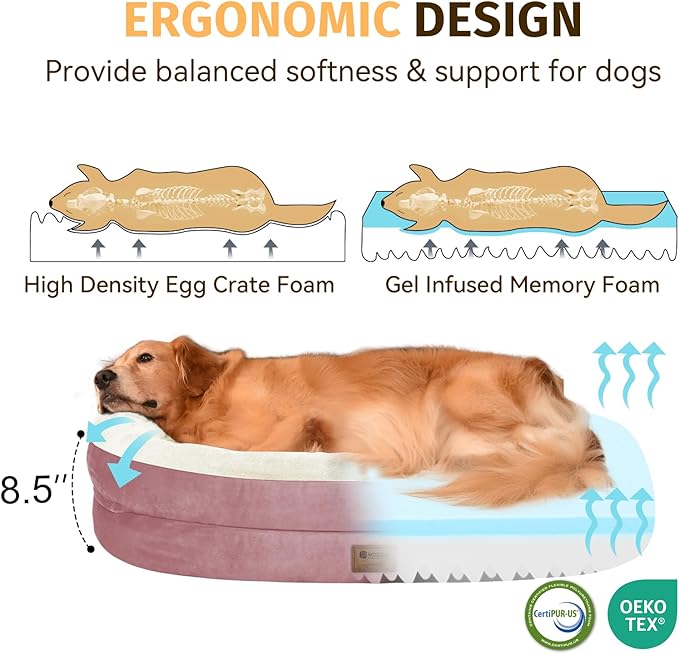 Orthopedic Jumbo Dog Bed for Extra Large Dogs, Giant Waterproof Dog Bed for Large Breed Dogs, Supportive Egg Crate Foam Pet Bed with Removable Washable Cover & Non-Slip Bottom, Pink