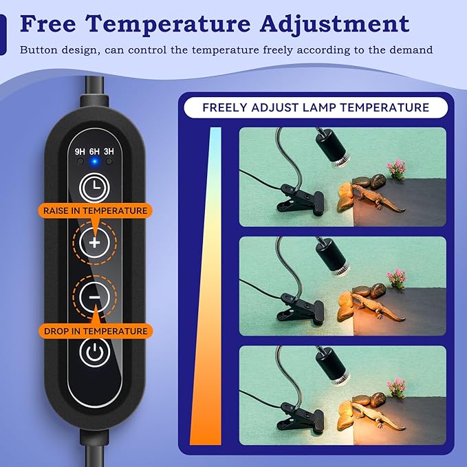 Turtle Timed Heat Lamp with Dual 50W UVB UVA Bulbs for Reptiles, Turtles, Tortoises, and Puppies: Adjustable Heat Switch, 360° Adjustable Angle, Strong Clips