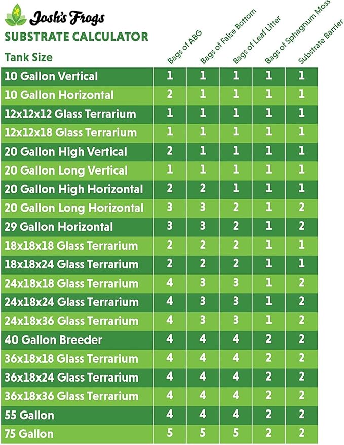 Josh's Frogs ABG Mix Tropical Plant Soil & Bioactive Terrarium Vivarium Substrate (4 Quart/1 Gallon)
