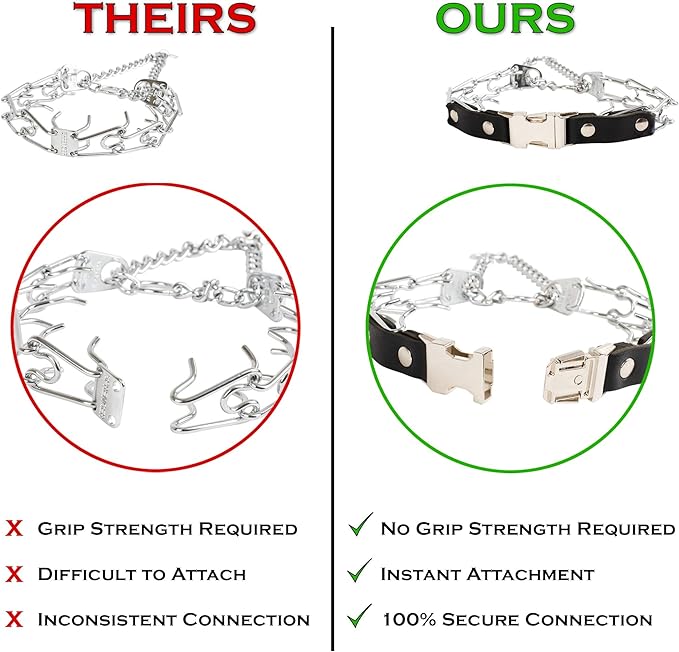 Herm Sprenger 2.25mm Prong Collar for Dogs Training – Quick Release Buckle & Swivel Ring for Easy Use – Made of Durable Chrome Plated Stainless Steel in Germany– (14-19" Neck)