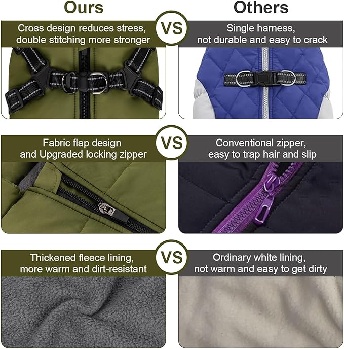 Dog Winter Coat, Warm Dog Jacket Reflective Adjustable Fleece Vest with Harness Built in, Windproof Pet Snow Jacket Snowsuit with Zipper for Small Medium Dogs, Green XS