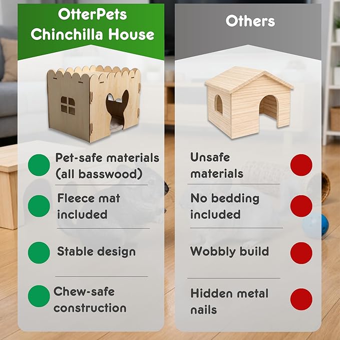 OtterPets Chinchilla House, Fleece Mat Included, Made from Safe and Natural Materials, Chinchilla Cage Accessories, Chinchilla Hideout