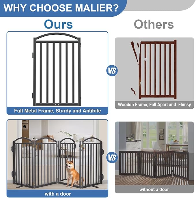 Malier Metal Freestanding Dog Gates with Door, 36'' Height Outdoor Indoor Dog Fences, Extra Wide Foldable Puppy Gate for Stairs (Black, 【6 Panels with Door】 120''W × 36''H)