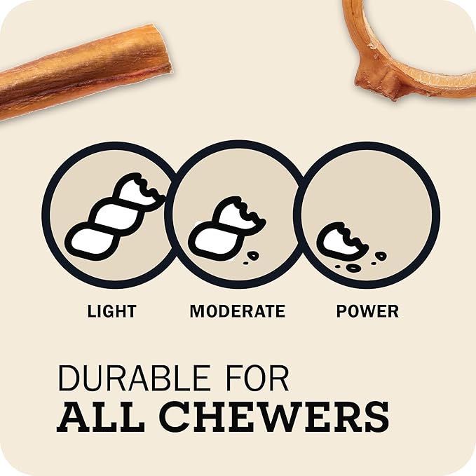 Redbarn Pet Products 7 Inch Bully Sticks - Case of 35 - Naturally Low Odor Long Lasting 100% Beef Chews for Medium Large Dogs & Puppies - Best Single Ingredient Treat Reward