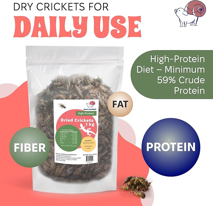 Dried Crickets (2.2 lbs) for Reptiles, Birds, and Small Pets - Natural Insect Food with Essential Nutrients - 1 kg