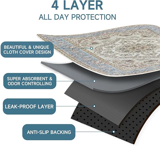 Washable Pee Pads for Dogs 2 Pack, Puppy Pads with Pheromones, 2026 Upgraded PuppyPad 36"x48" Super Absorbent Waterproof Pet Training Pads, Non-Slip Potty Pads for Crate,Floor,Sofa