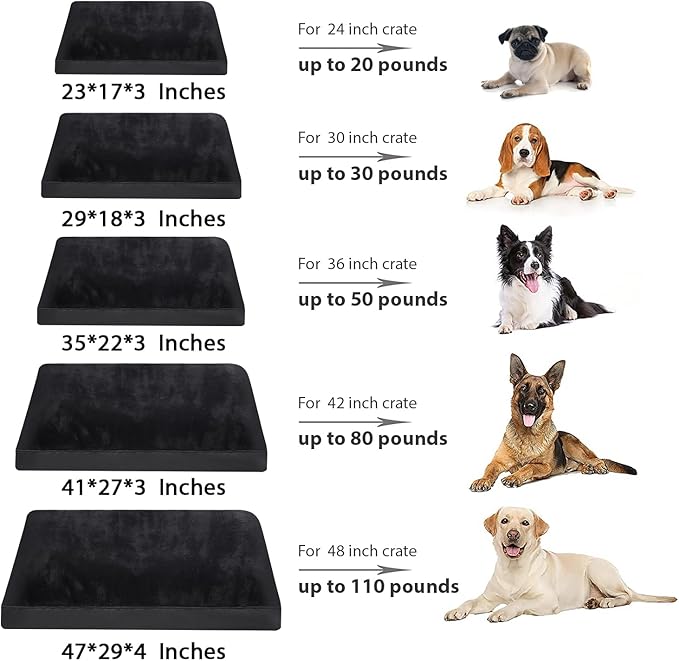 Dog Crate Bed Waterproof Deluxe Plush Dog Beds with Removable Washable Cover Anti-Slip Bottom Pet Sleeping Mattress for Large, Medium, Jumbo, Small Dogs, 41 x 27 inch, Black