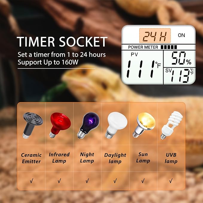 Dual Reptile Light Fixture with Timer & PID Dimming Thermostat, Day-Night Heat & Light Cycle, Heat Lamp for Bearded Dragons Terrariums, Max 160W Per Socket (No Bulbs)